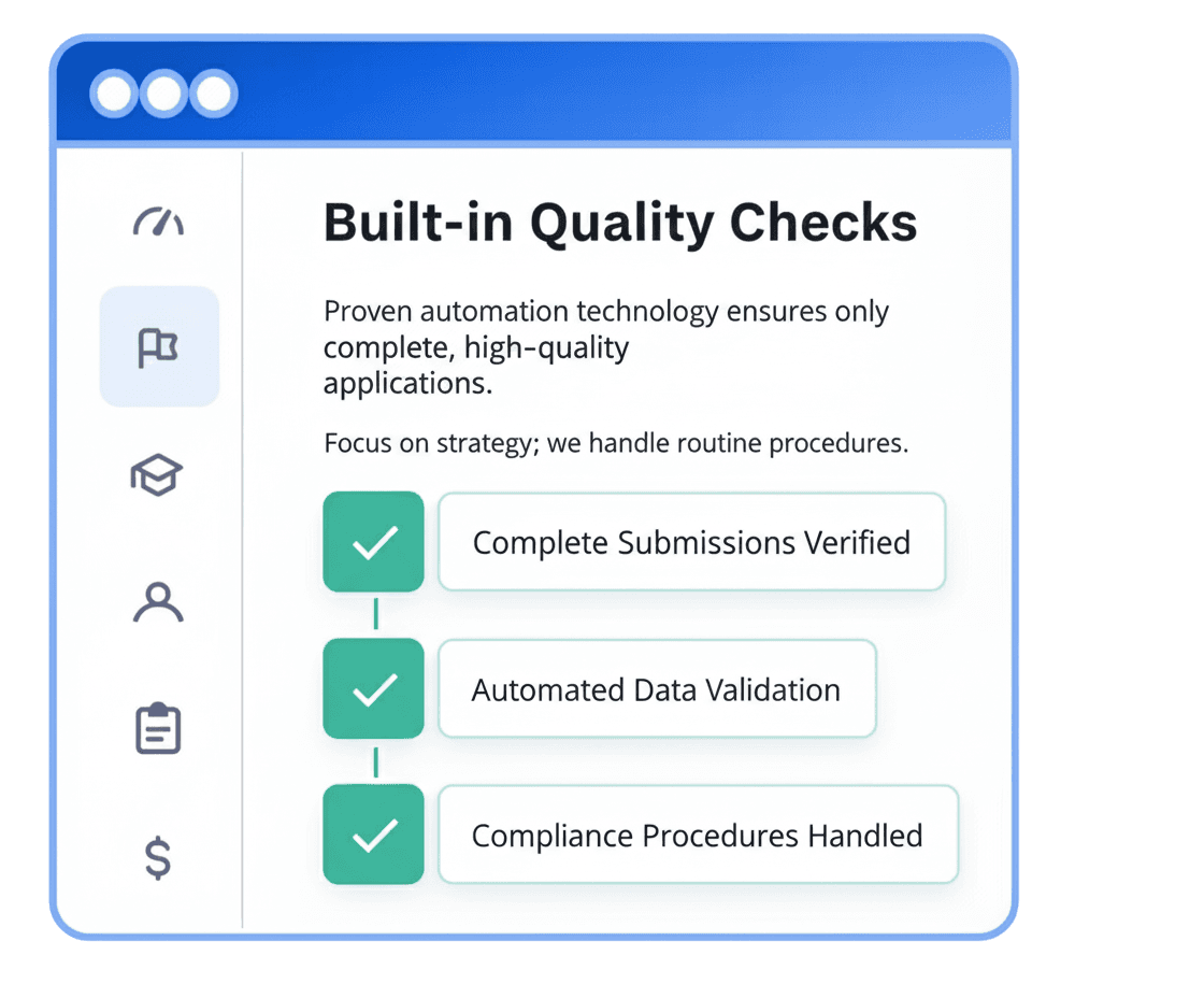 Save Time with One Easy Application
